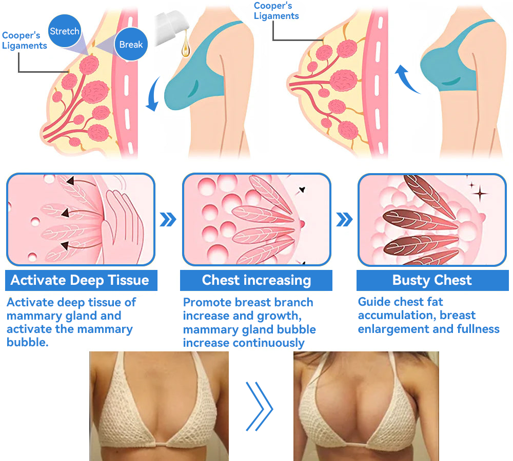 【 ✨Official Brand Store ✨】LOVILDS™ 𝐋𝐮𝐱𝐮𝐫𝐢𝐨𝐮𝐬 𝐂𝐨𝐥𝐥𝐚𝐠𝐞𝐧 𝐅𝐢𝐫𝐦𝐢𝐧𝐠 𝐂𝐫𝐞𝐚𝐦