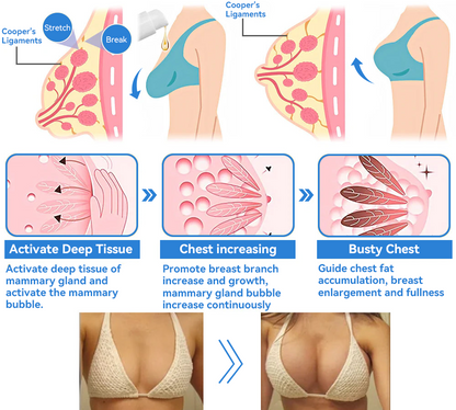 【 ✨Official Brand Store ✨】LOVILDS™ 𝐋𝐮𝐱𝐮𝐫𝐢𝐨𝐮𝐬 𝐂𝐨𝐥𝐥𝐚𝐠𝐞𝐧 𝐅𝐢𝐫𝐦𝐢𝐧𝐠 𝐂𝐫𝐞𝐚𝐦