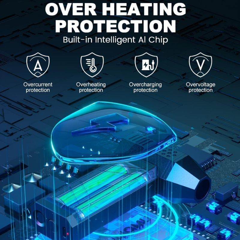 ❄️ Meet the NESLEMY™ Winter Pro — The LED Turbo Blower That Clears Snow in Seconds.